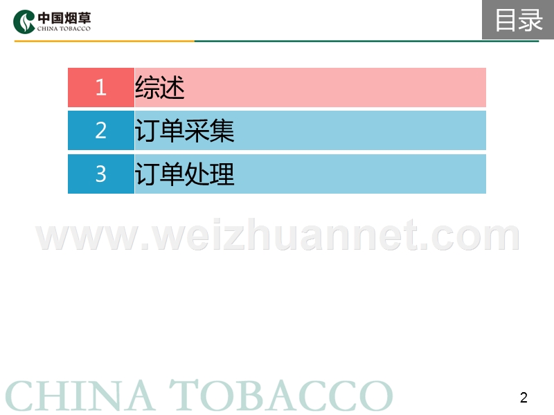 订单采集.pptx_第2页