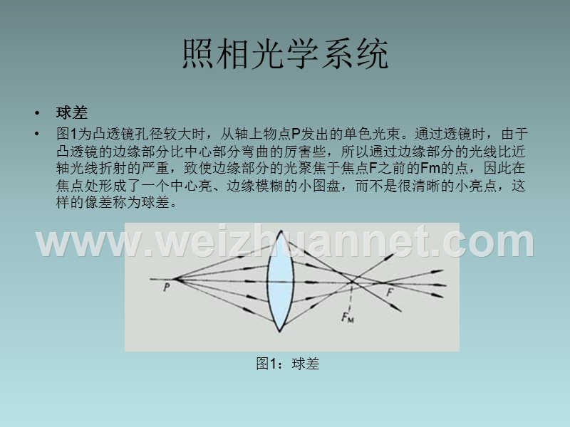 照相光学系统.ppt_第3页