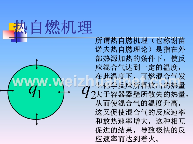 消防工程学第02章.ppt_第3页