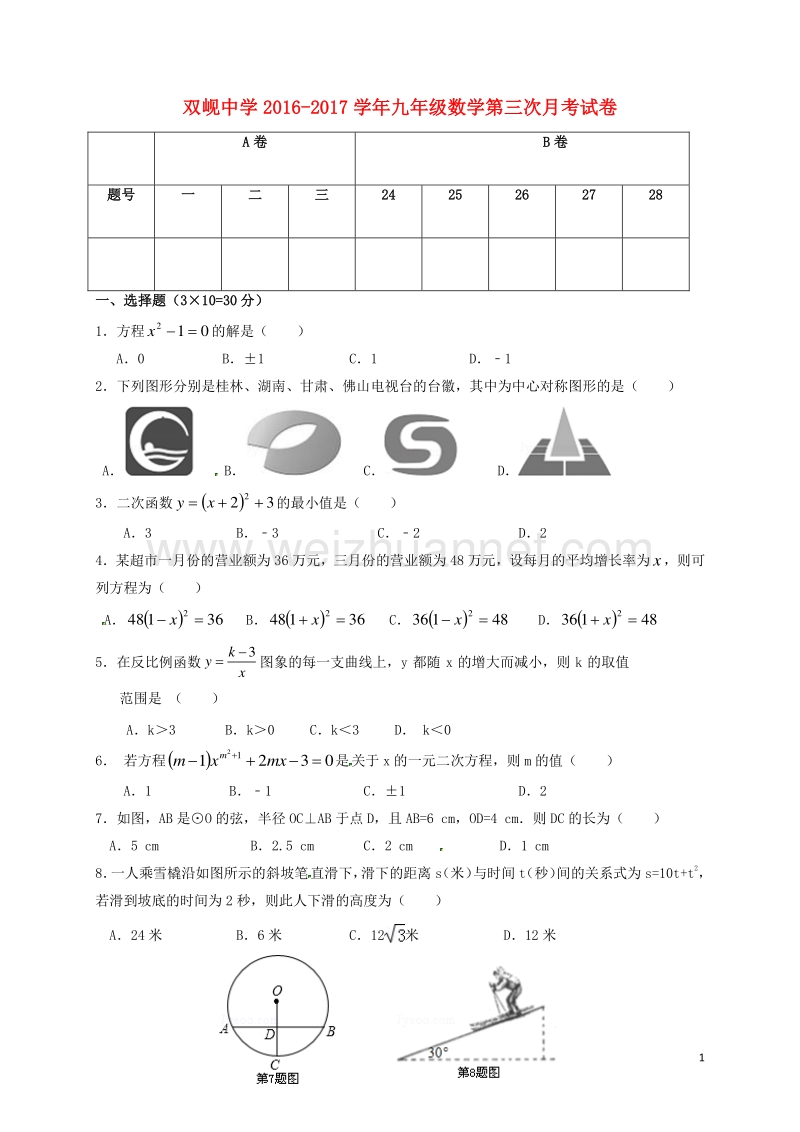 甘肃省平凉市静宁县双岘初级中学2017届九年级数学上学期第三次月考试题（无答案） 新人教版.doc_第1页