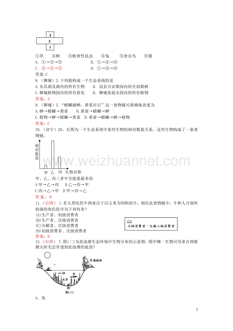 【掌控中考】（广西玉林）2017春中考生物试题汇编 生态系统和生物圈.doc_第2页