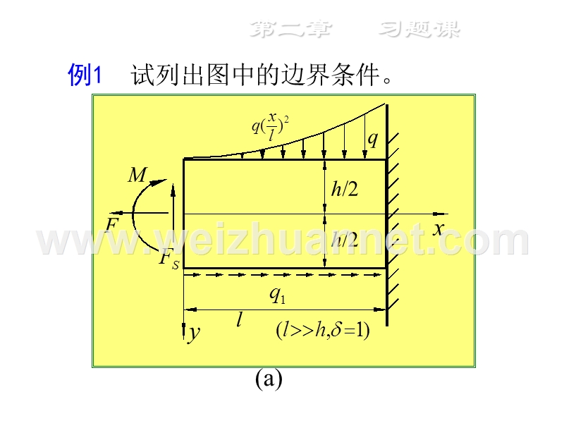 弹性力学第二章习题课.ppt_第2页