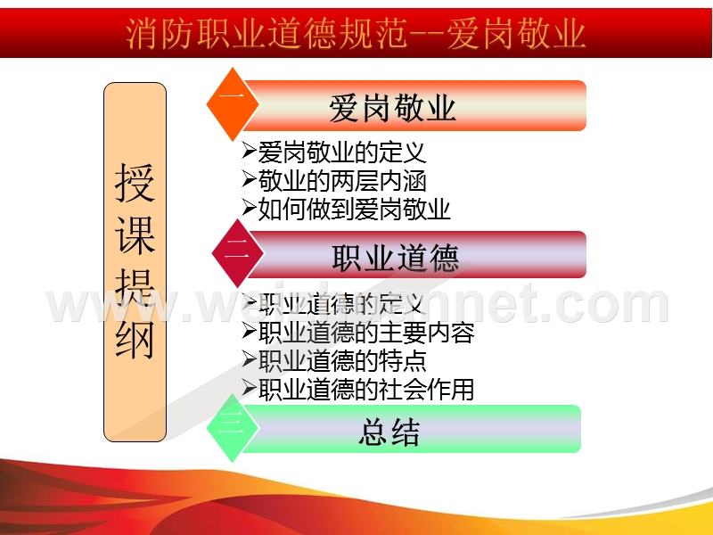 消防员职业道德规范--爱岗敬业.ppt_第2页