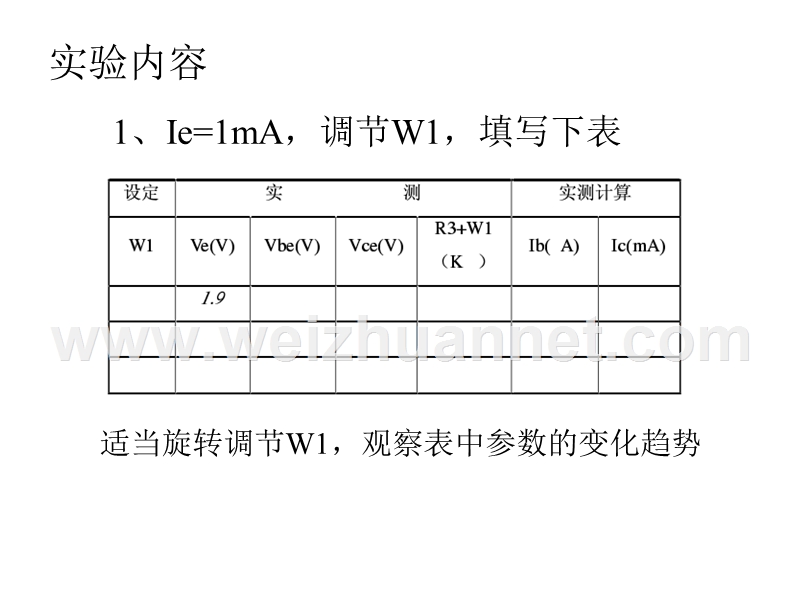 实验二-单管电路放大实验内容.ppt_第2页