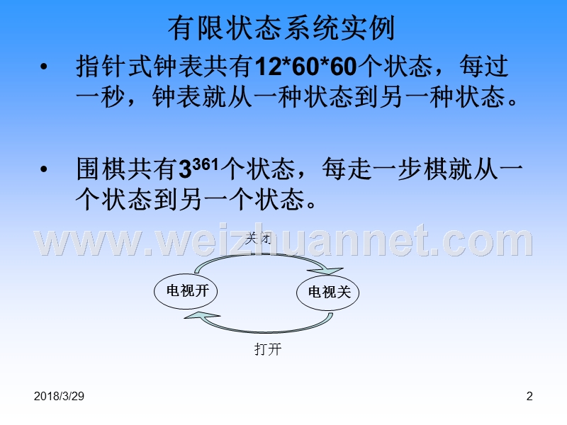 第三章-有限状态自动机2014.ppt_第2页