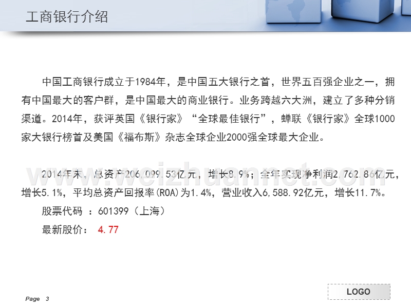 工商银行股票分析.ppt_第3页
