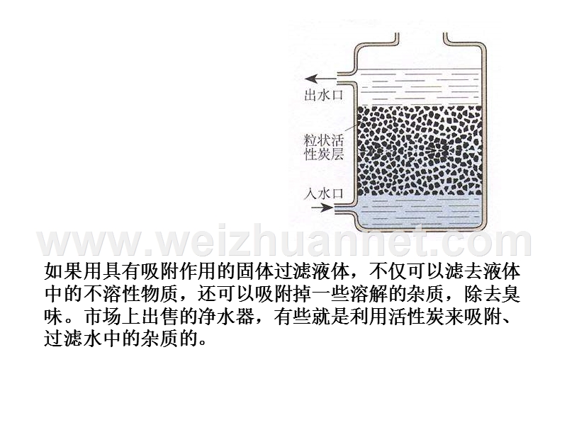 九年级化学水的净化1(1).ppt_第3页