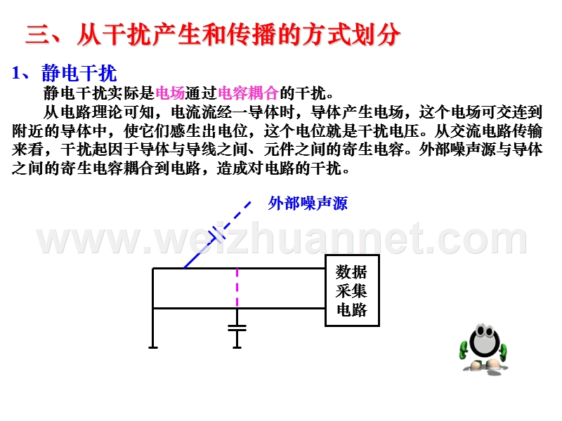 数据采集系统的抗干扰技术.ppt_第2页