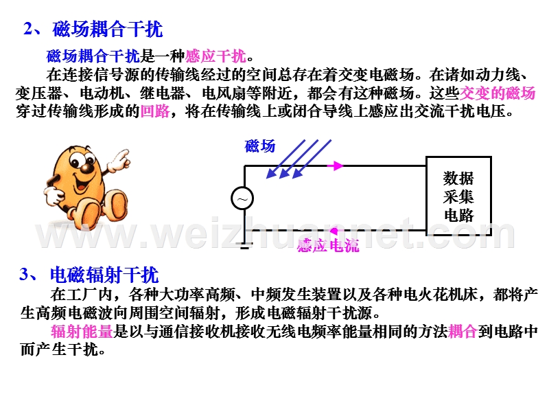 数据采集系统的抗干扰技术.ppt_第3页