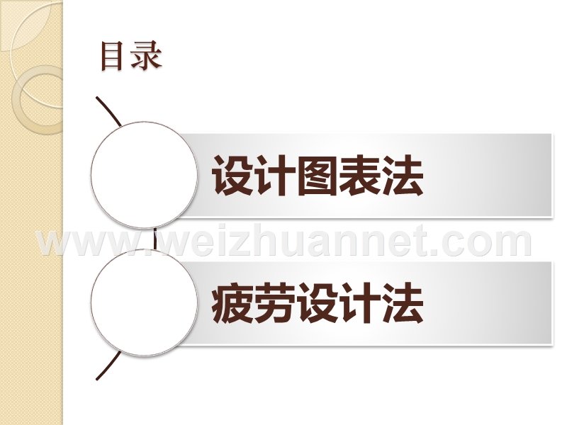 美国波特兰水泥协会(pca)机场水泥混凝土道面设计方法.pptx_第2页