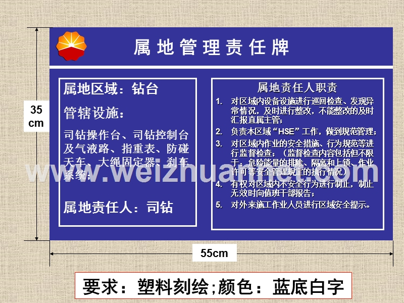 钻井队属地区域管理责任牌.ppt_第2页