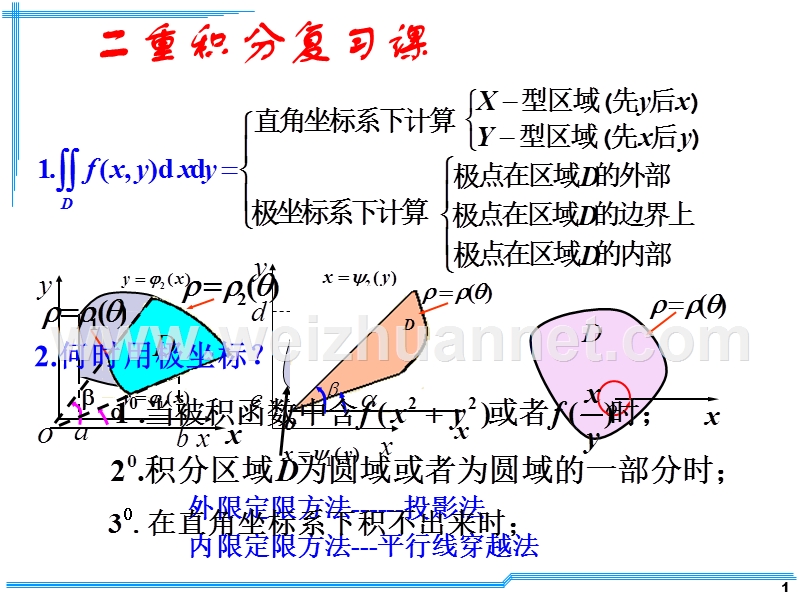 二重积分的计算习题课.ppt_第1页