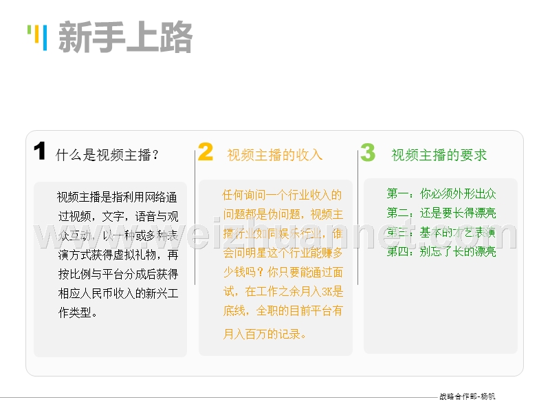 网络视频主播培训教程.ppt_第3页