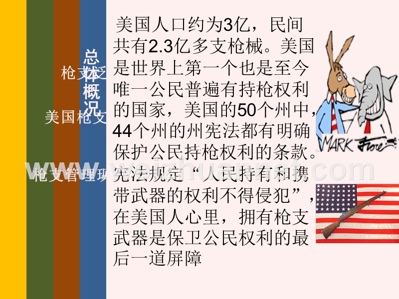 美国枪支管理-社会管理.ppt_第2页