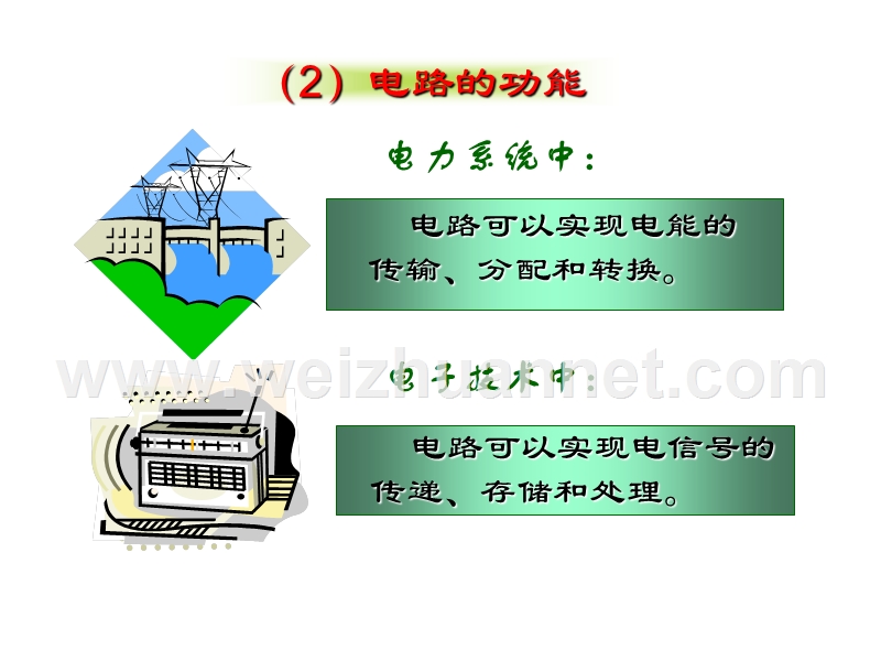 电路基础课件四.ppt_第3页