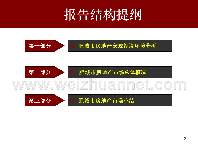 山东省泰安市肥城房地产市场调研报告.ppt_第2页