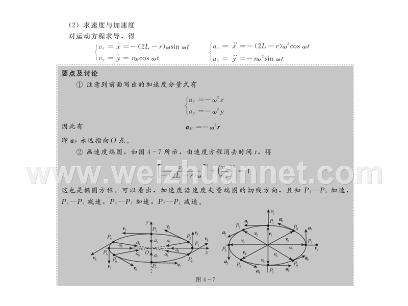 高中物理竞赛班《微积分第三讲微积分在物理上的应用》.ppt_第3页