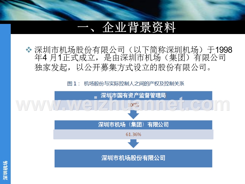 深圳机场价值评估案例分析.ppt_第3页