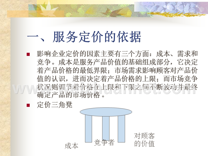 第六章----服务定价决策.ppt_第2页