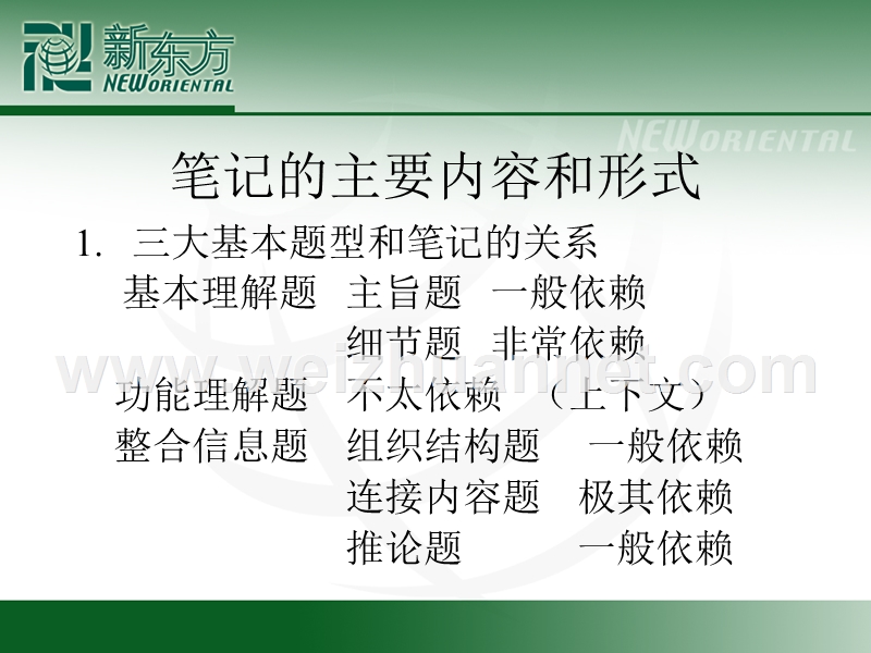 托福听力做笔记abc.ppt_第1页