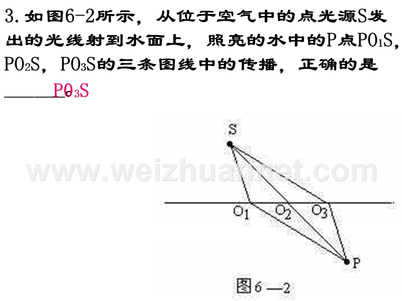 光的折射练习题--浙教版.ppt_第2页