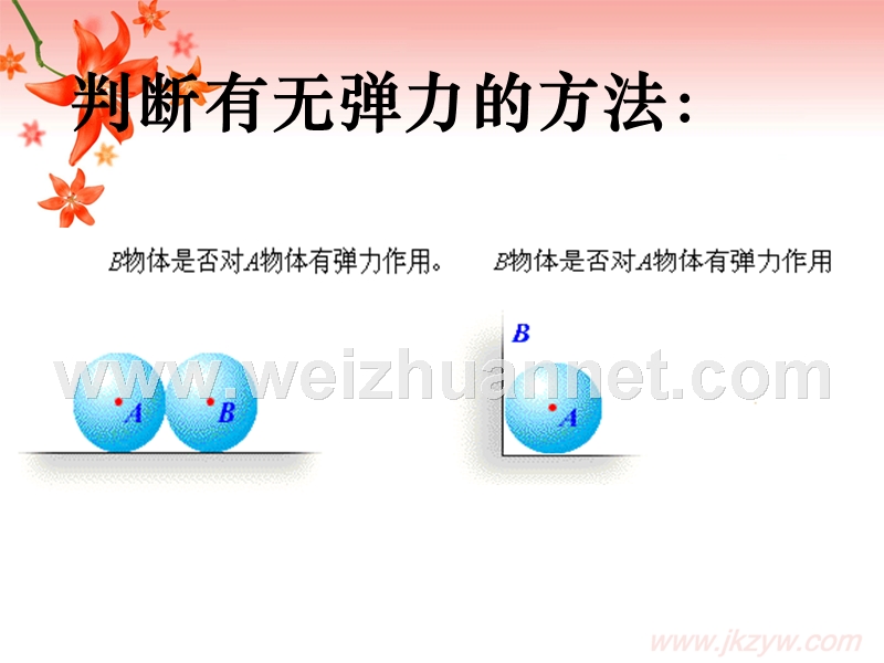 高一物理必修一《弹力》.ppt_第3页