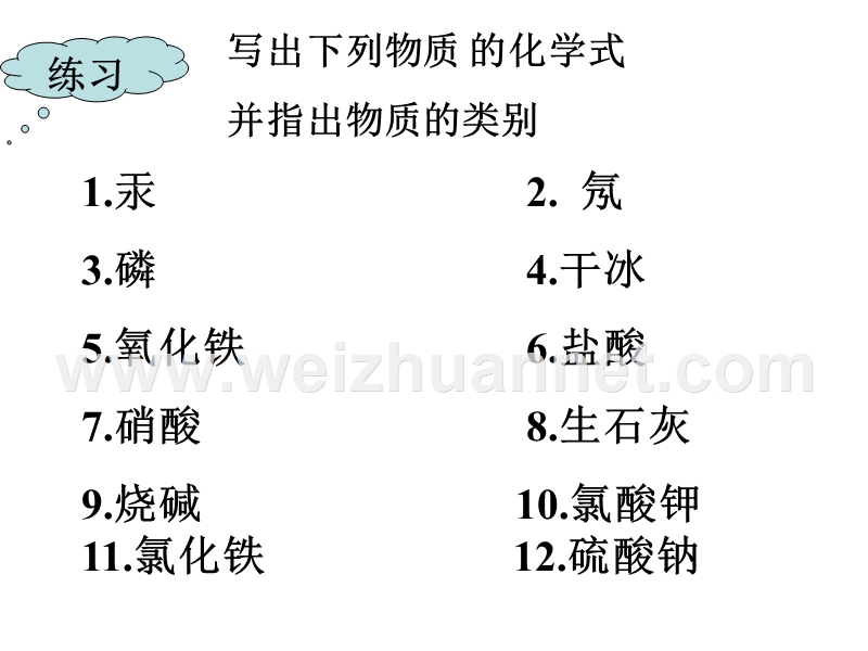 七年级生物酸和碱之间会发生什么反应2.ppt_第2页