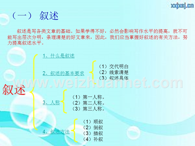 小学写作基本方法指导之叙述与描写.ppt_第3页