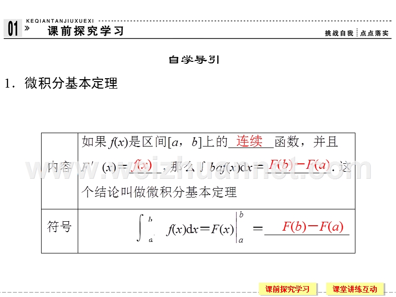 高中数学1-6微积分基本定理.ppt_第3页