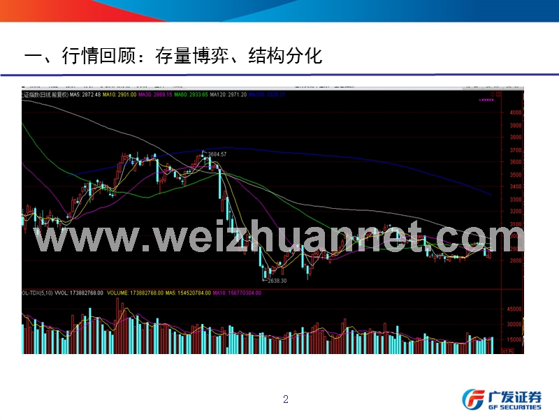 积极把握7月份吃饭行情.pptx_第2页