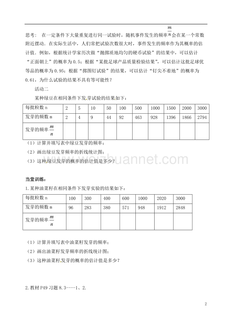 江苏省丹阳市八年级数学下册 8《认识概率》8.3 频率与概率（2）学案（无答案）（新版）苏科版1.doc_第2页