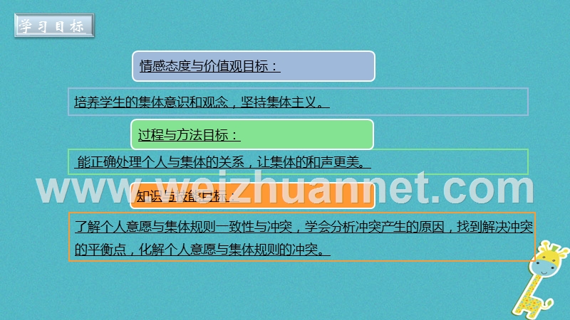 辽宁省凌海市七年级道德与法治下册 第三单元 在集体中成长 第七课 共奏和谐乐章 第1框 单音与和声课件 新人教版.ppt_第3页