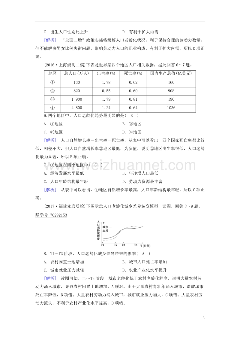 2018年高考地理 第1章 人口的变化 第1讲 人口的数量变化与人口的合理容量精确复习练案 必修2.doc_第3页