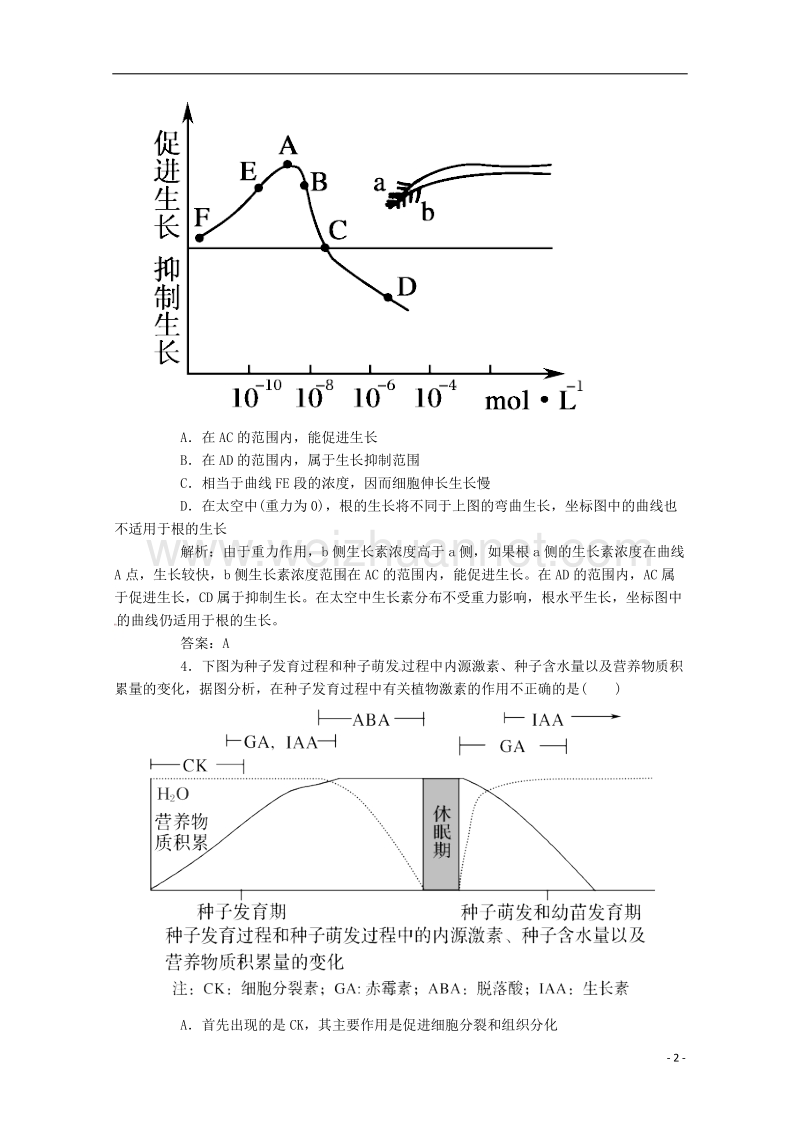 广东省江门市2018年高考生物二轮复习专题训练16 植物的激素调节.doc_第2页