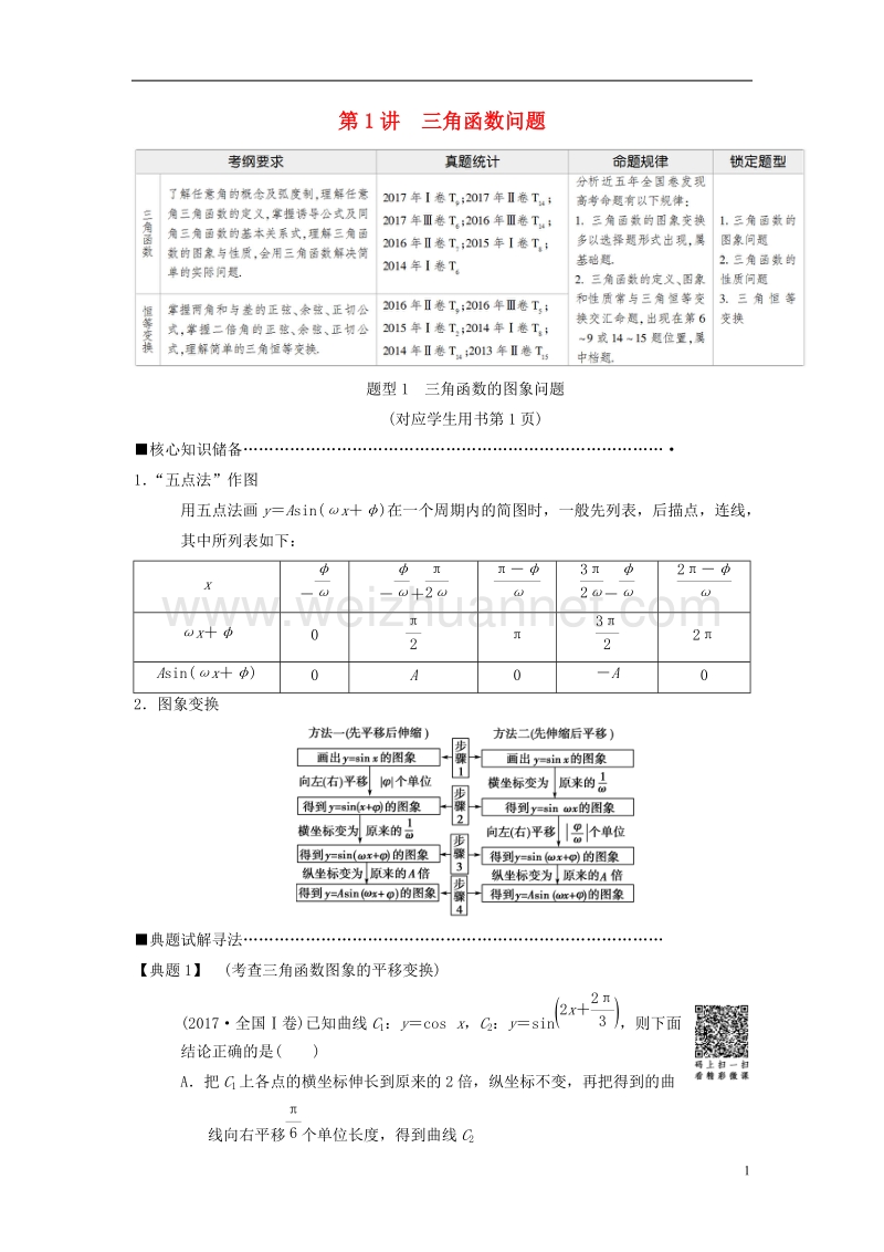 2018版高考数学二轮复习 第1部分 重点强化专题 专题1 三角函数 第1讲 三角函数问题教学案 理.doc_第1页