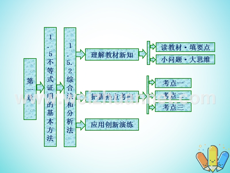 2017_2018学年高中数学第一章不等式的基本性质和证明不等式的基本方法1.5.2综合法和分析法课件新人教b版选修.ppt_第1页