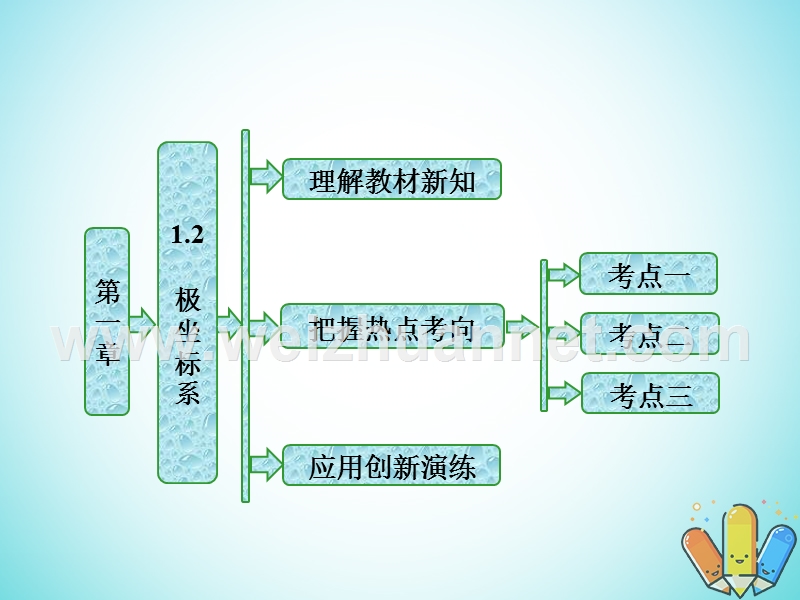 2017_2018学年高中数学第一章坐标系1.2极坐标系课件新人教b版选修.ppt_第1页