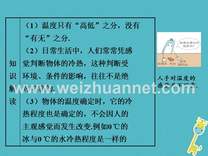 2018学年八年级物理上册 4.1 从全球变暖谈起课件 （新版）粤教沪版.ppt_第3页