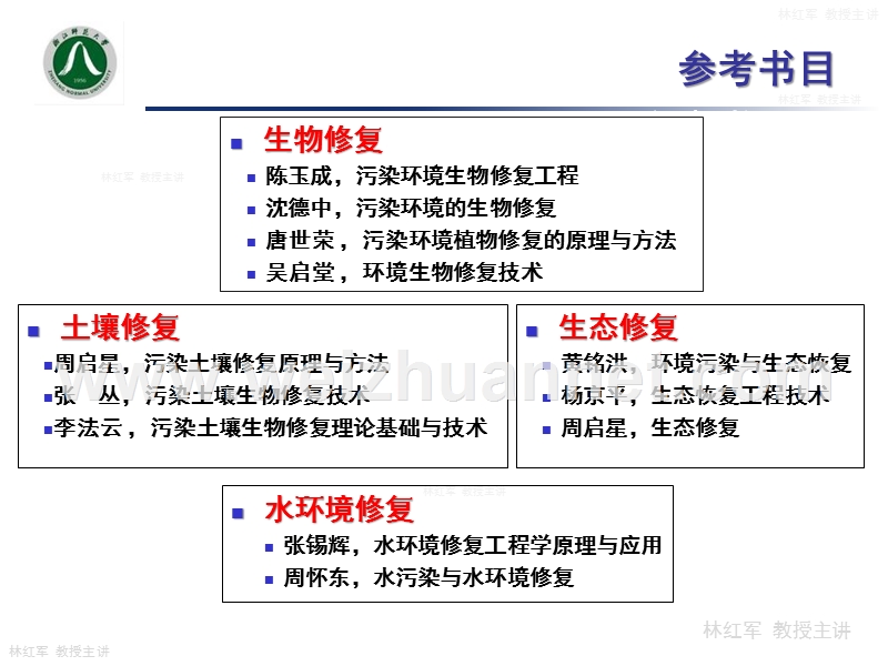 环境修复原理与技术绪论.ppt_第3页