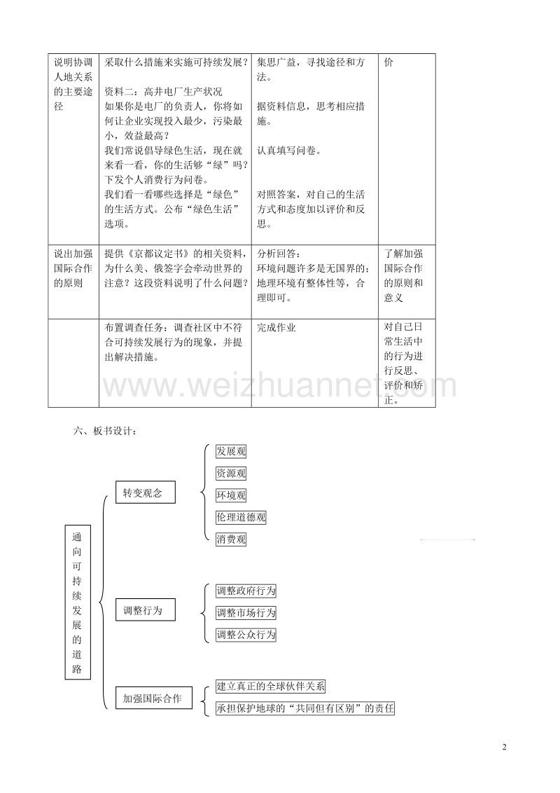 高中地理第四章人类与地理环境的协调发展4.3通向可持续发展的道路第1课时教案中图版必修220170818450.doc_第2页