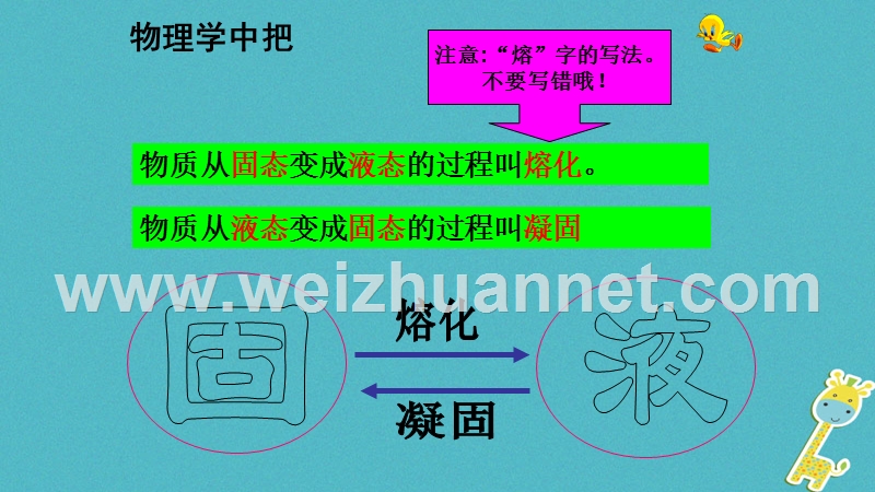 江苏省仪征市八年级物理上册 2.3熔化和凝固课件 （新版）苏科版.ppt_第3页