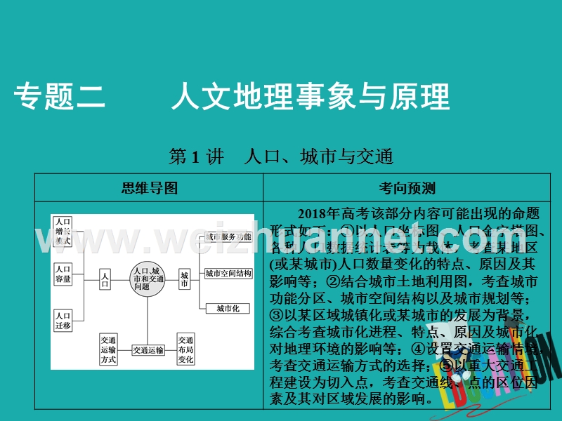 2018年高考地理二轮复习 第一部分 专题二 第1讲 人口、城市与交通课件.ppt_第1页