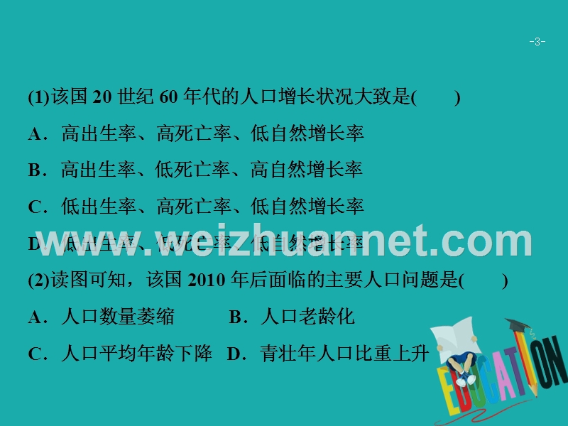 2018年高考地理二轮复习 第一部分 专题二 第1讲 人口、城市与交通课件.ppt_第3页