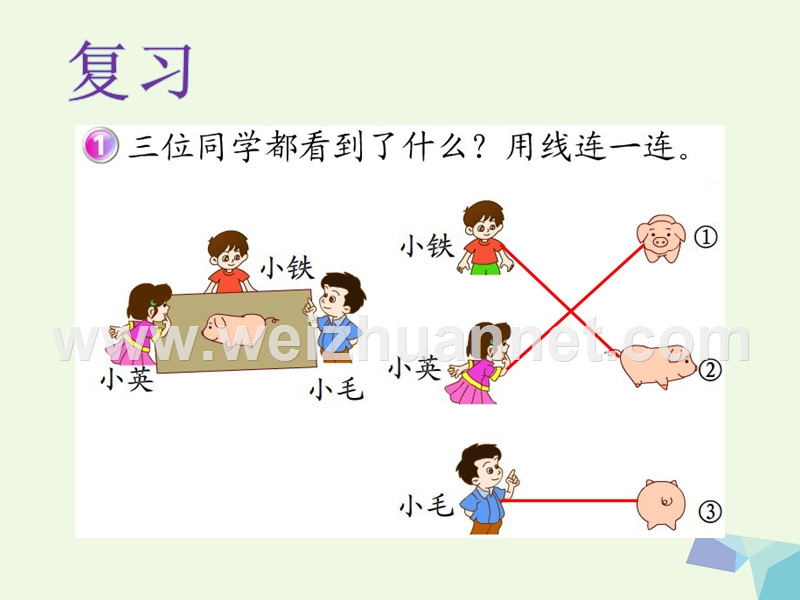 2016年二年级数学上册 1.2 观察立体参考课件 冀教版.ppt_第2页