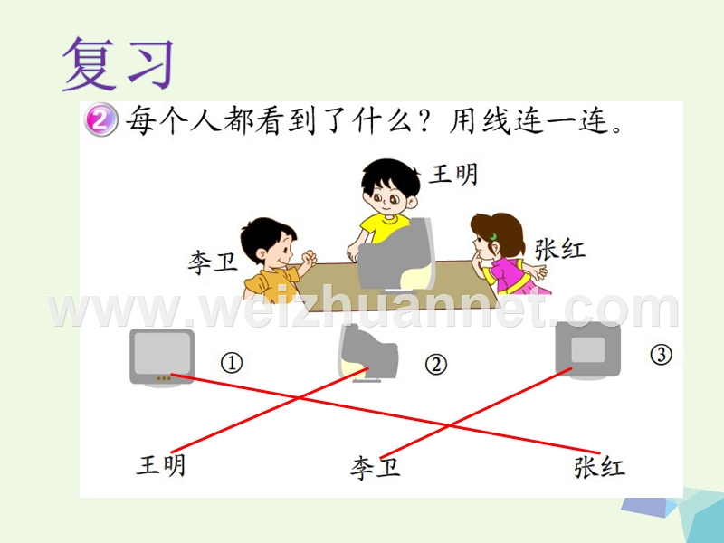 2016年二年级数学上册 1.2 观察立体参考课件 冀教版.ppt_第3页