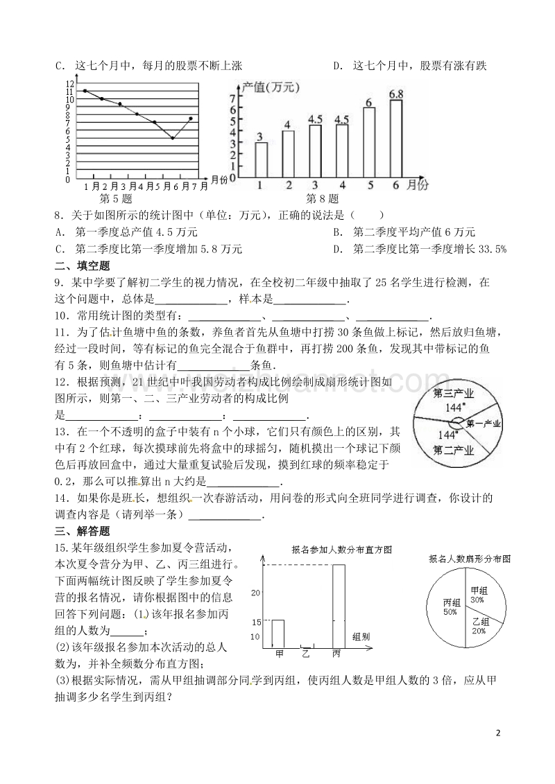 江苏省丹阳市八年级数学下册 7 数据的收集、整理、描述小结与思考（2）学案（无答案）（新版）苏科版.doc_第2页