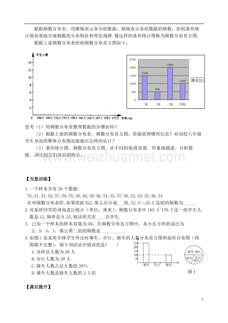 江苏省丹阳市八年级数学下册 7 数据的收集、整理、描述 7.4 频数分布表和频数分布直方图学案（无答案）（新版）苏科版.doc_第2页