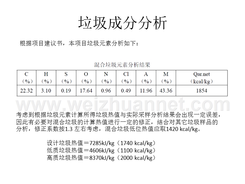 垃圾库的管理.pptx_第3页