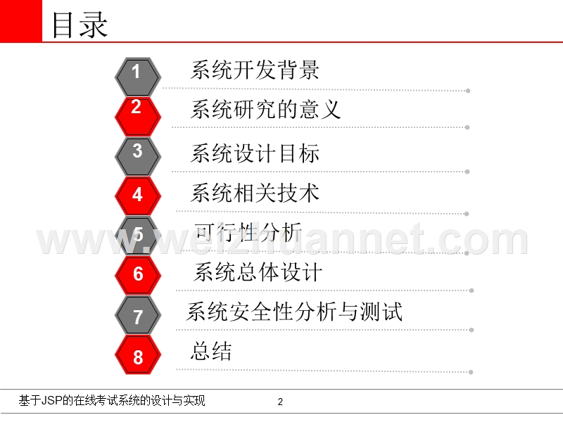 基于jsp的在线考试系统的设计与实现ppt.pptx_第2页