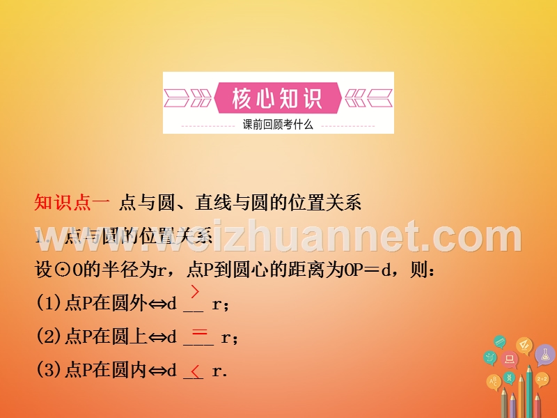 河北省2018年中考数学总复习 第六章 圆 第二节 与圆有关的位置关系课件.ppt_第2页